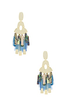 Kendra Scott