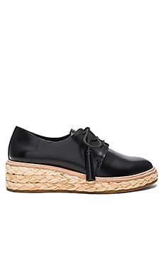 Loeffler Randall