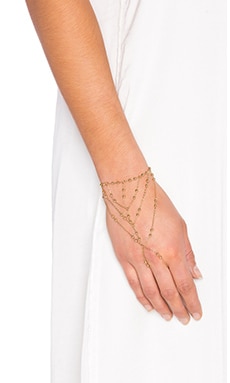 Rebecca Minkoff