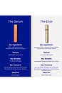 view 10 of 10 The Elixir in 