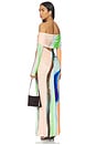 view 3 of 3 Essie Dress in Watercolor Abstract