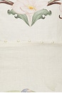 view 4 of 4 ROBE BALSA in Multicolor
