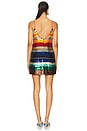 view 3 of 4 Bridget Mini Dress in Rainbow Stripe
