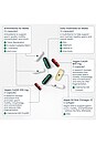 view 4 of 6 SUPLEMENTO DIETÉTICO MALE FERTILITY POWER + COQ10 BOOST in 