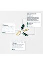 view 4 of 6 SUPLEMENTO DIETÉTICO COMPLETE PRENATAL PACK in 
