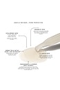 view 3 of 5 Mandelic Meta Serum in 