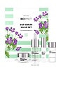 view 1 of 5 EGF Serum Value Set in 