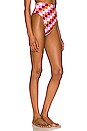 view 2 of 4 BAS DE MAILLOT DE BAIN HIGHWAY in Sangria Checkers