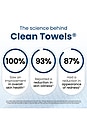 view 5 of 6 Original Clean Towels XL 50 Count in 