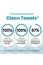 view 5 of 6 Blemish Control Clean Towels XL 50 Count in 