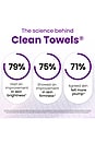 view 5 of 6 Healthy Aging Clean Towels XL 50 Count in 