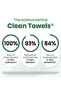 view 5 of 6 Sensitive Skin Clean Towels XL 50 Count in 