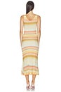 view 3 of 4 Edie Spaced Dyed Dress in Stripes Multi
