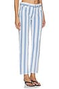 view 2 of 6 Anissa Straight Leg Jeans in Mar Stripe