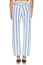 view 4 of 6 Anissa Straight Leg Jeans in Mar Stripe