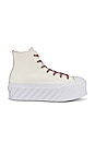 view 1 of 6 SNEAKERS ALL STAR in Egret, Pink Aura, & White