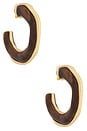 view 1 of 3 BOUCLES D'OREILLES MADEIRA in Walnut