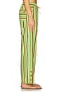 view 3 of 6 Ritik Trousers in Tropical Business Stripe