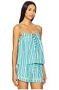 view 2 of 4 Ellis Shell Top in Bold Turquoise Stripe