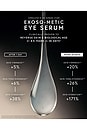 view 5 of 8 Exoso-Metic Eye Serum in 