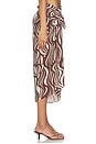 view 3 of 6 PAREO in Wave Print