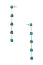 view 2 of 2 Dripping Linear Earrings in Turquoise