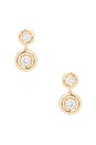 view 1 of 2 Gypsy Set Crystal Earrings in Gold