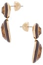 view 2 of 2 Duet Drop Earrings in Gold