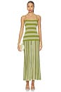 view 1 of 4 Esenia Dress in Ombre Stripe Macro Juniper