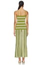 view 3 of 4 Esenia Dress in Ombre Stripe Macro Juniper