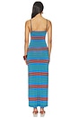 view 3 of 3 ROBE MAXI LUCY in Juan Stripe