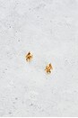 view 3 of 6 Louis Vuitton Essential V Earrings in Gold