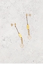 view 2 of 5 Louis Vuitton Logomania Earrings in Gold