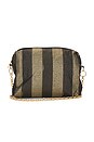 view 1 of 8 Fendi Pequin Pouch in Multi
