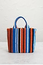 view 3 of 9 Prada Terry Striped Tote Bag in Multi