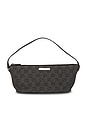 view 1 of 8 SAC GUCCI in Black