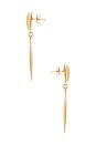 view 2 of 2 BOUCLES D'OREILLES OH MY in Gold