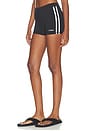 view 1 of 6 БАЙКЕРСКИЕ ШОРТЫ STRIPED MINI SHORTS in Black & White