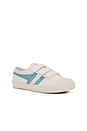 view 2 of 6 Coaster Strap Plimsolls in Off White & Powder Blue