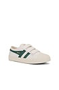 view 2 of 6 Coaster Strap Plimsolls in Off White & Green Mist