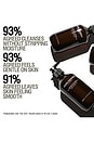 view 4 of 7 Energize Body Cleanser in 