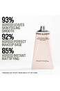 view 5 of 9 Skin Defense Primer in 