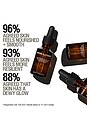 view 5 of 8 Skin Renewal Facial Oil in 