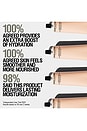 view 4 of 7 Rich Restorative Body Cream in 
