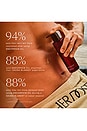 view 6 of 6 Endorphin Oil in 