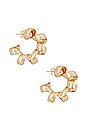 view 1 of 3 BOUCLES D'OREILLES TWISTED in Gold