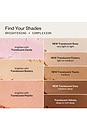 view 8 of 12 CLOUD SET TRANSLUCENT LOOSE SETTING + BLURRING POWDER 세팅 파우더 in Translucent Sway
