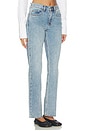 view 2 of 6 Pin Up Straight Jeans in Bondi Blue