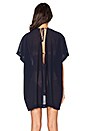 view 4 of 4 Rosana Cover Up in Navy