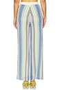 view 4 of 6 Kit Striped Knit Sweater Pants in Blue Multi